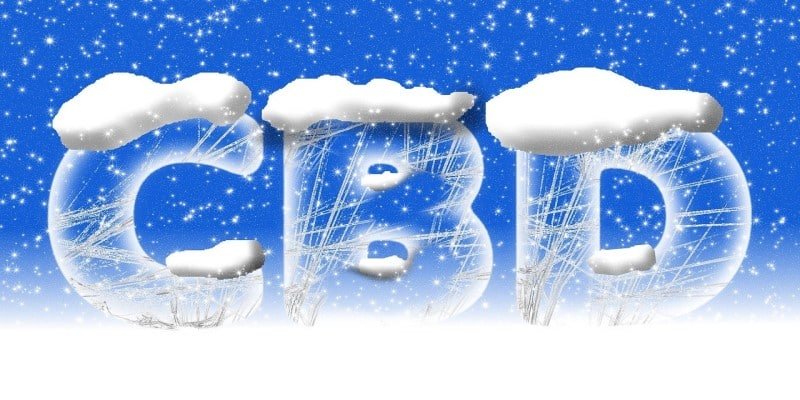 Endocannabinoid-System CBD 