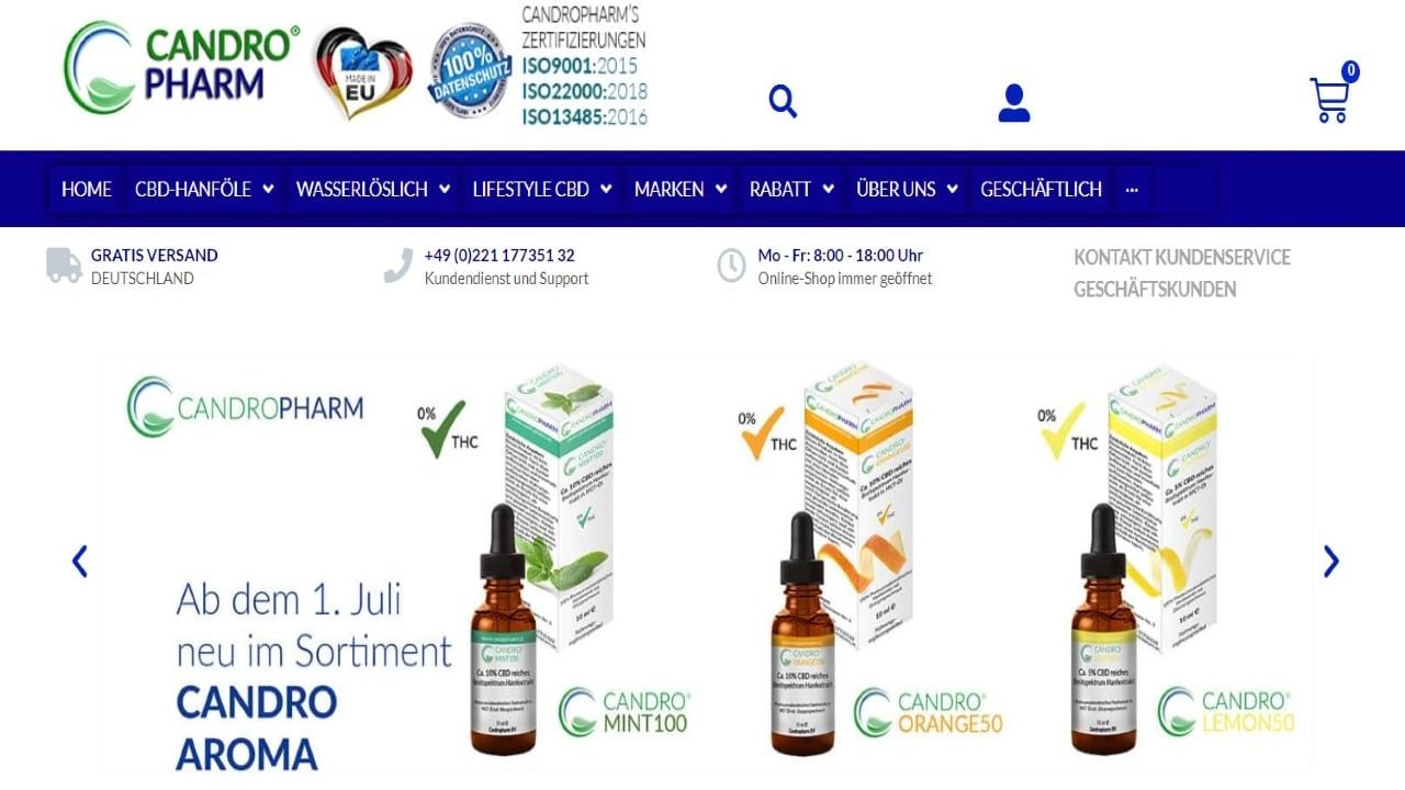 Candropharm Shop Test